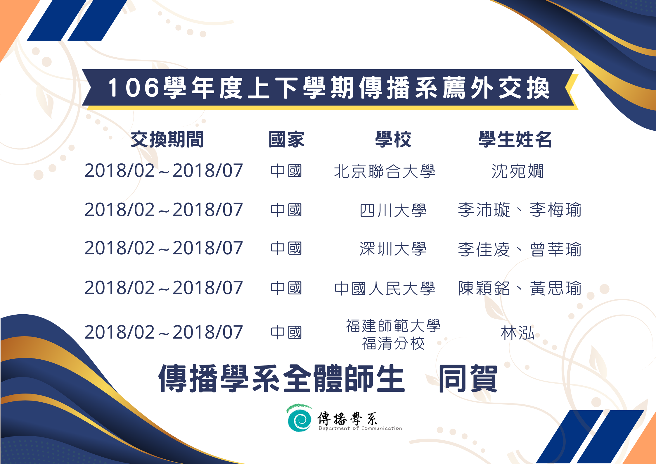 106