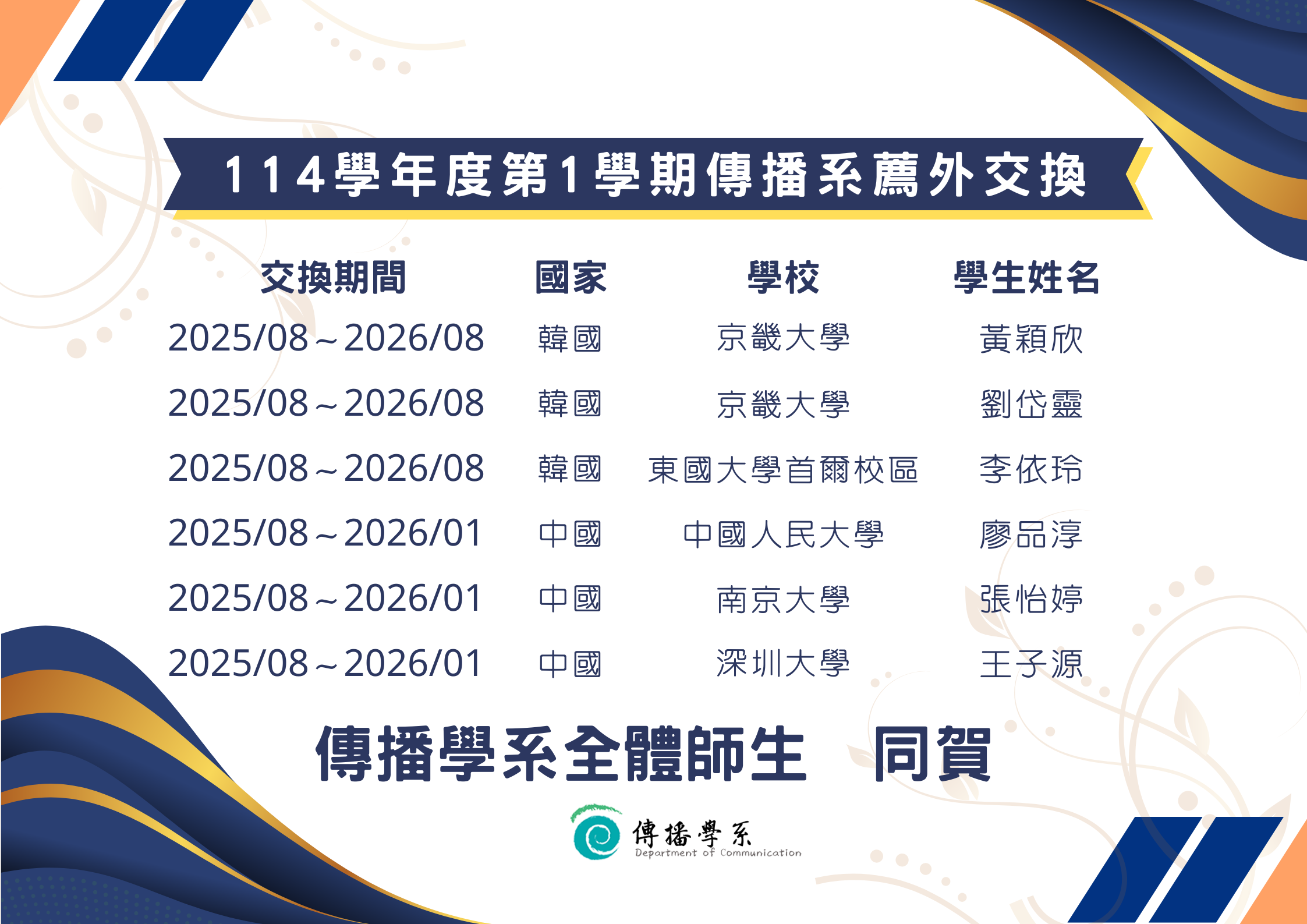 _傳播系榮譽榜 薦外